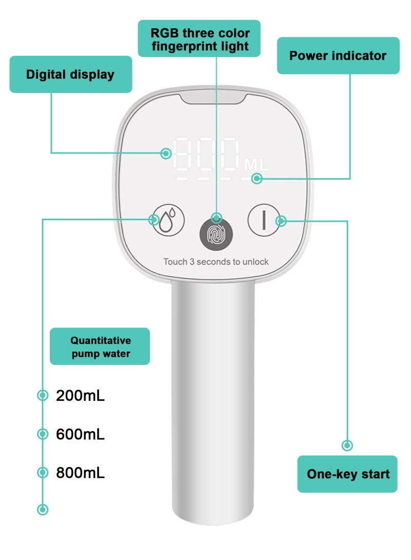 هومار كيت موزع مياه لزجاجة سعة 5 جالون مع شاشة عرض رقمية، 4 أوضاع للتوزيع، مضخة مياه كهربائية محمولة قابلة للشحن عبر منفذ USB، صنبور قابل للطي، مضخة مياه آمنة للاستخدام مع الطعام للمنزل والمكتب والمركبات الترفيهية والتخييم (أبيض) - Image 3